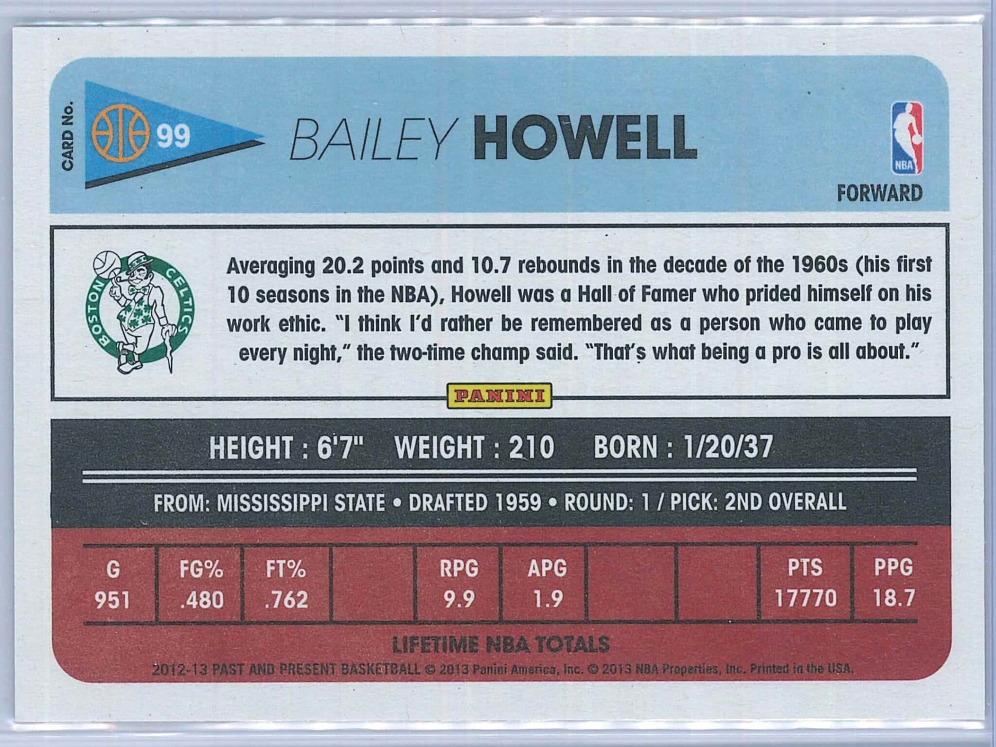 Bailey Howell Panini Past And Present Basketball 2012-13 Base